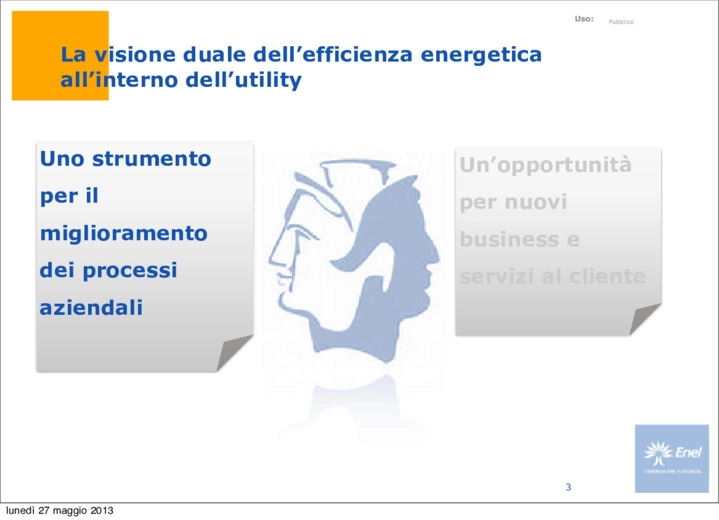 Il potenziale di efficienza energetica nel settore industriale in Italia: