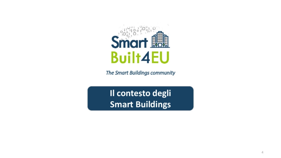Il progetto SmartBuilt4.0EU: una piattaforma europea per l'innovazione degli Smart Building