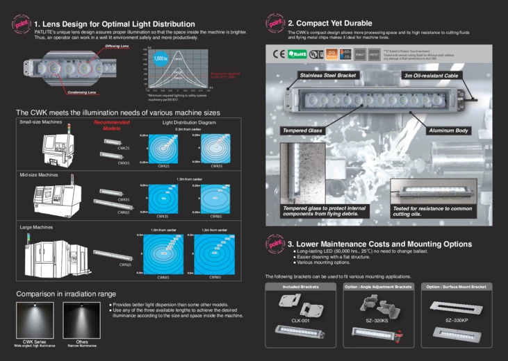 Illuminatori CWK - Barre di illuminazione a LED in alluminio e vetro temperato per ambienti gravosi