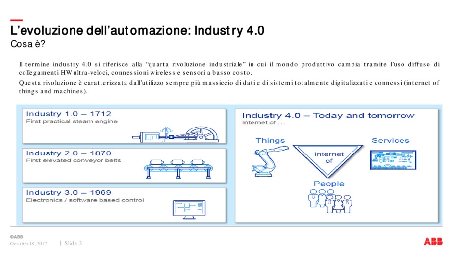 Industry 4.0 e sistemi di analisi