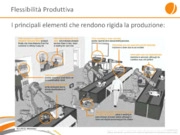 Industry 4.0 - Valore, efficienza e flessibilità nella Produzione