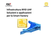 rfid, Sistemi di visione, Smart factory, Tracciabilità