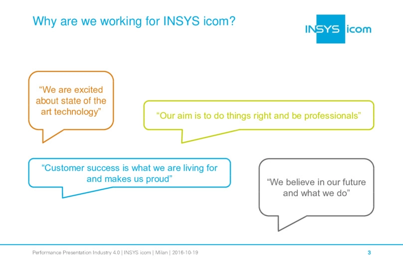 INSYS Smart IoT application examples