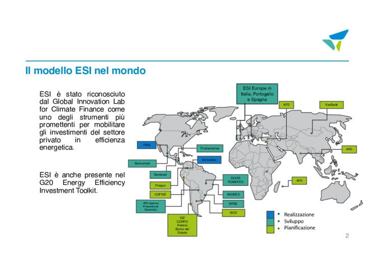 Investire in efficienza con la cogenerazione: il progetto ESI Europe
