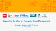 Asset Management, EAM, Internet of things