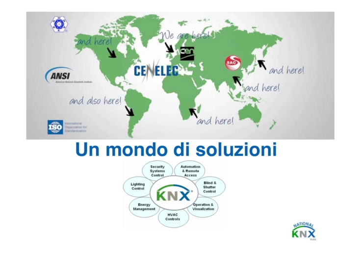 KNX per la regolazione di luce, calore e controllo remoto