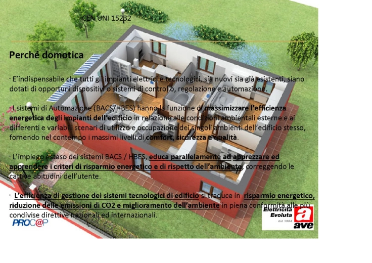La domotica e l'efficienza energetica negli edifici