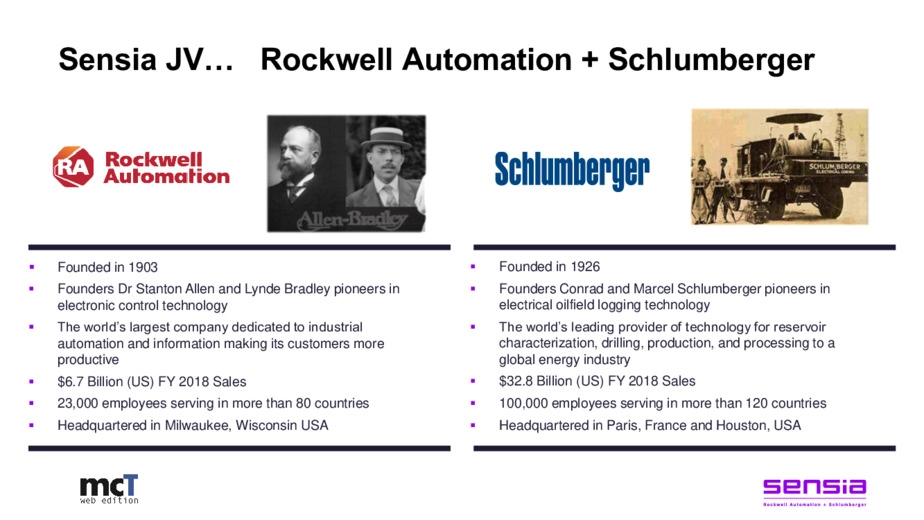 L'energy management nell'era della digitalizzazione. Rockwell Automation e Sensia