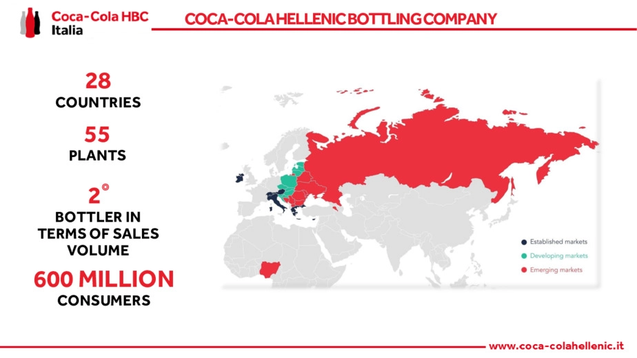 Levoluzione della manutenzione in Coca-Cola HBC
