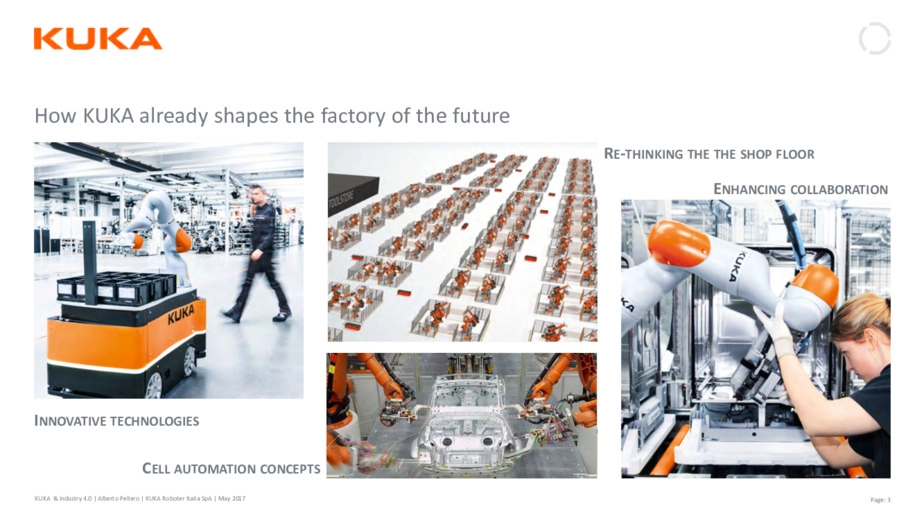 La smart factory e Industria 4.0