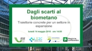 Biometano, Industria 4.0