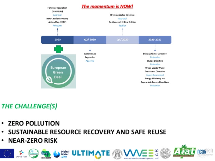Le azioni di innovazione europee sul recupero circolare e sostenibile di risorse da acque reflue e fanghi di depurazione