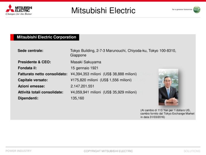 Le soluzioni di Mitsubishi Electric per il controllo e la gestione degli impianti a biomasse