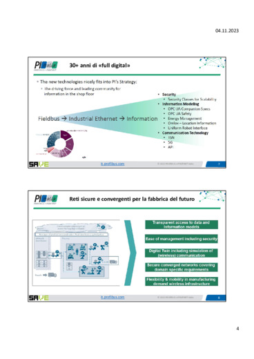 Le tecnologie digitali di PROFINET per le nuove applicazioni Industry 4.0