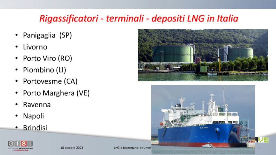 LNG e Biometano: strumentazione e applicazioni di misura