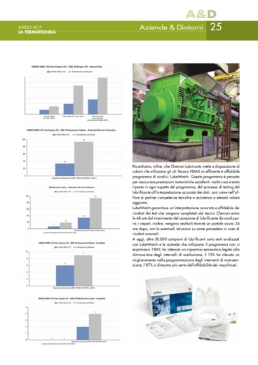 Lubrificante Texaco HDAX 6500 LFG per impianti a biogas per la cogenerazione