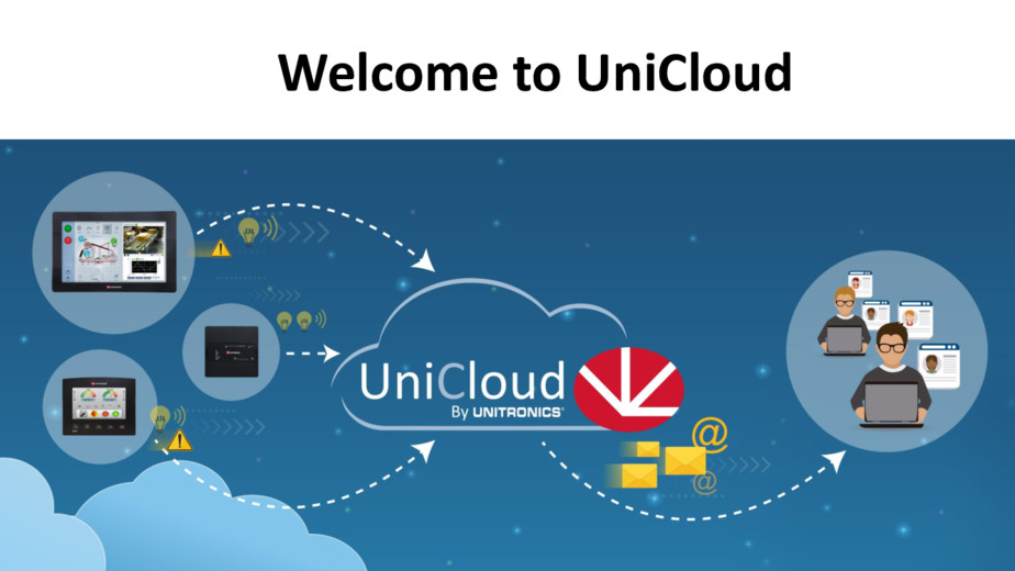 Unicloud by Unitronics - Gestisci le tue macchine in remoto e trasforma in profitto la raccolta dei dati