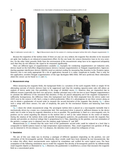 Measurement of ferromagnetic impurities in non-magnetic aeroengine turbine disks using