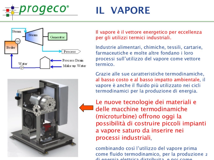 Microturbine a vapore, Motori a vapore e ORC per lefficienza energetica nei processi termici industriali