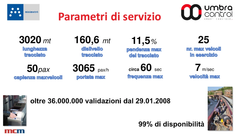 Minimetrò di Perugia: un esempio di infrastruttura automatizzata per la mobilità pubblica
