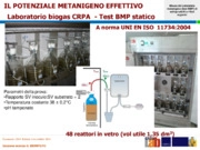 Misura del potenziale metanigeno(test BMP) di sottoprodotti e rifiuti organici