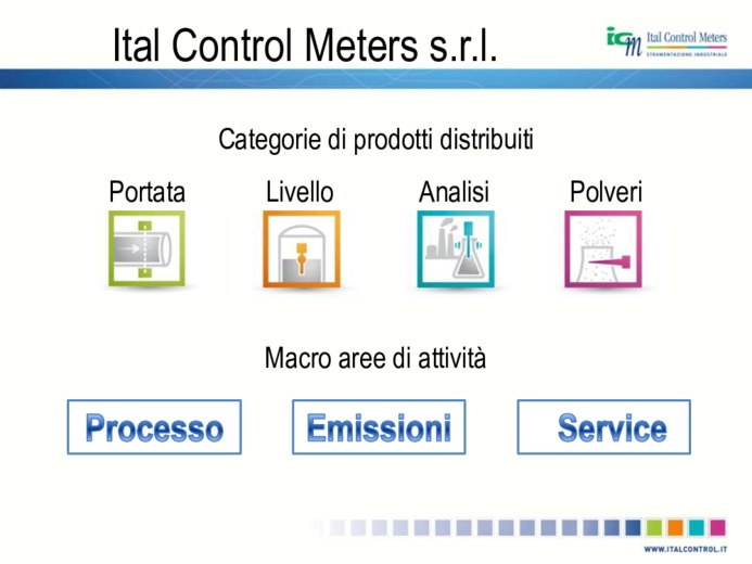 Misure di portata: Ital Control Meters nell'industria petrolchimica, dal greggio e derivati al flare gas