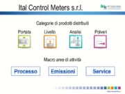 Misure di portata: Ital Control Meters nell