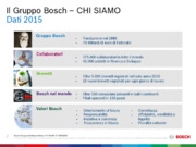 Moduli per la piccola cogenerazione Bosch: una scelta efficiente!