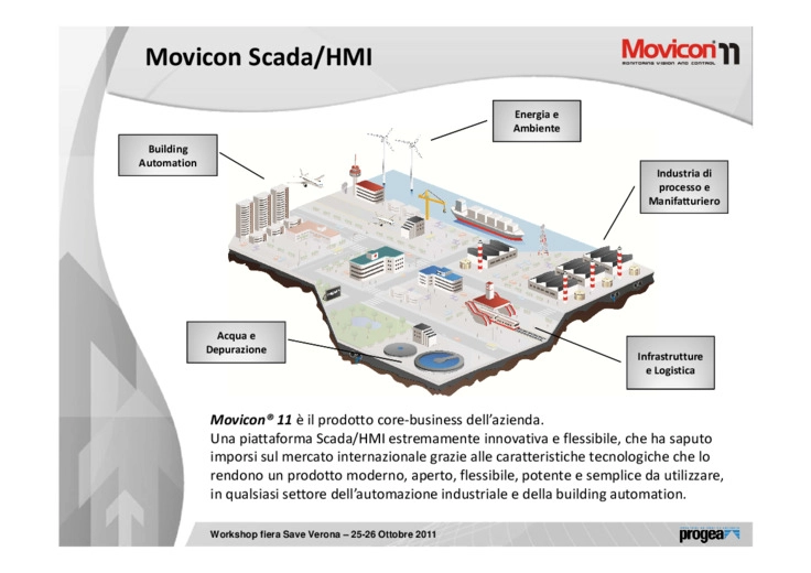 Nuove soluzioni per la migliore tecnologia SCADA/HMI: Movicon 11.2