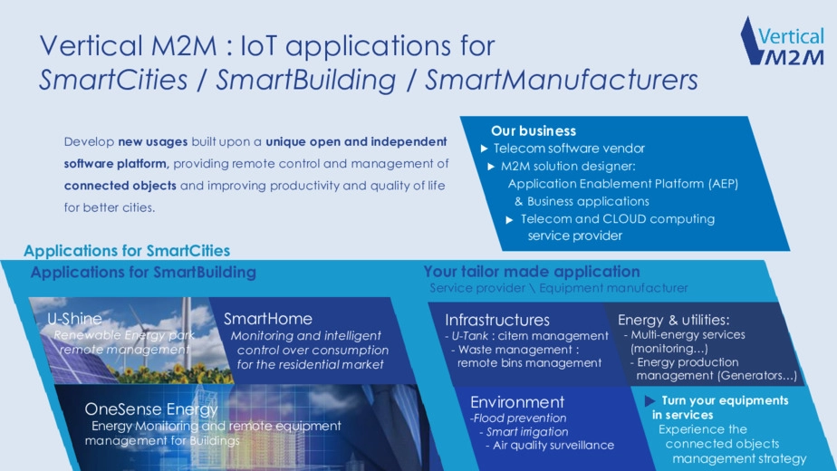 Nuove tecnologie, nuove opportunit e soluzioni con le tecnologie IoT LPWA per lo Smart Bulding e lo Smart NHome