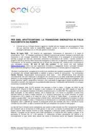 Per Enel #IFattiContano: la transizione energetica in Italia raccontata dai numeri