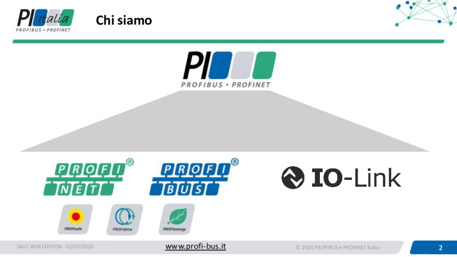 PI Italia: Quali soluzioni di comunicazione adottare nell'industria 4.0