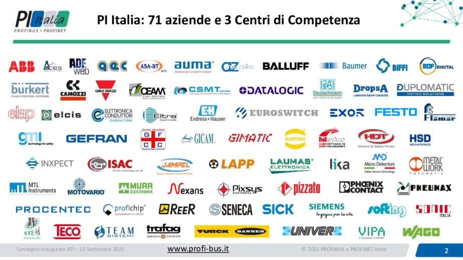 PI Italia: un network globale per supportare investimenti tecnologicamente innovativi