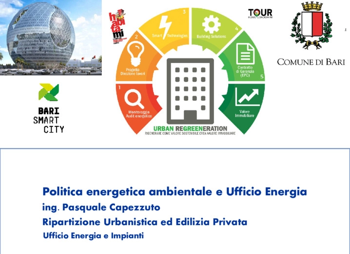 Politica energetica e ambientale e ufficio energia