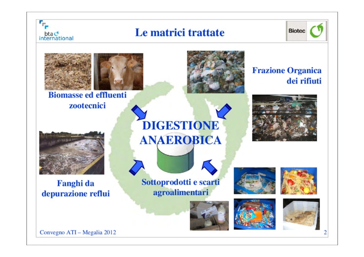 Produzione di energia e compost da rifiuti organici, urbani e industriali e da biomasse agricole