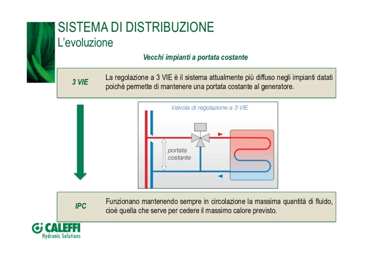 Riqualificazione della centrale termica - sistema di distribuzione