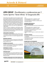 Apen Group