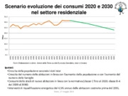 Scenario evoluzione dei consumi 2020 e 2030 nel settore residenziale