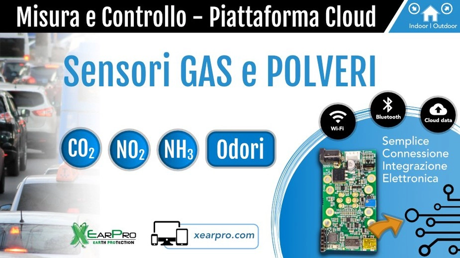 Sensori gas e polveri - Piattaforma Cloud