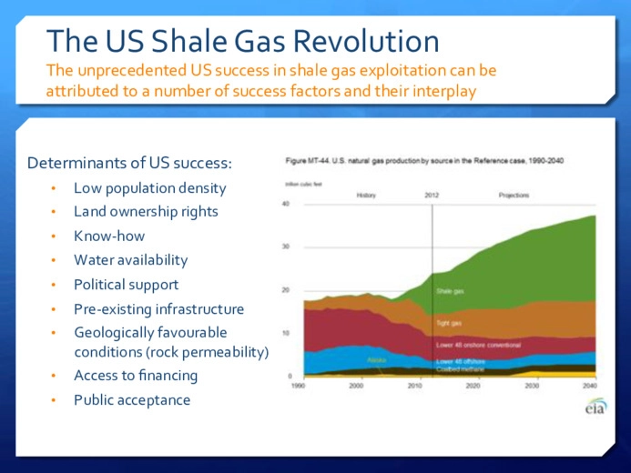 Shale Gas: an Opportunity to the Italian Industry?