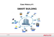 Smart Building – Sistemi di segnalazione via rete per ridurre