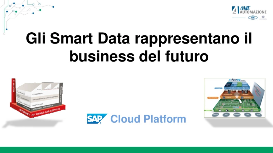 Smart Data e Cloud Platform per la fabbrica del futuro