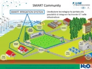 Smart Irrigation System: tecniche e strumenti per l’ottimizzazione della risorsa