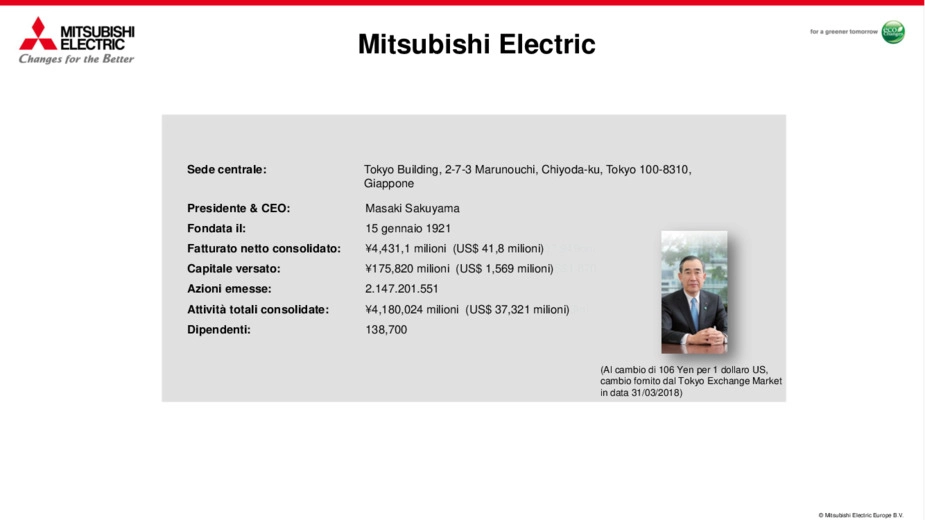 Soluzioni Mitsubishi Electric per la Cogenerazione e l'efficienza energetica