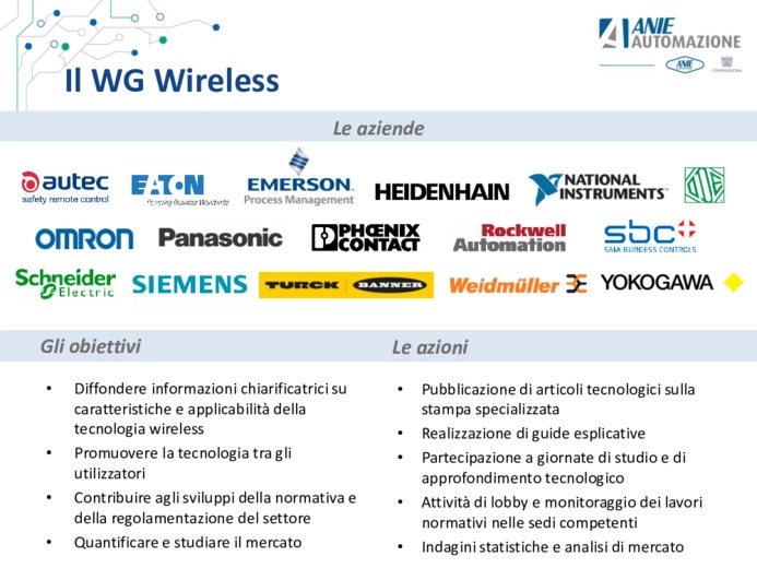 Stato dellarte e ultimi aggiornamenti della tecnologia Wireless per lindustria di processo