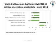 Stato di attuazione degli obiettivi 2020 di politica energetico-ambientale