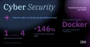 Studio IBM: cresce il peso dei cyber attacchi nel settore manifatturiero, anche per i maggiori rischi sulle supply chain