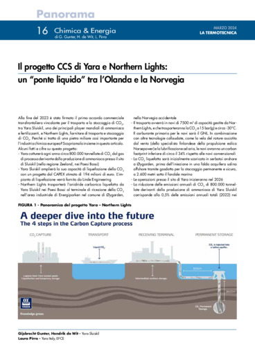 Il progetto CCS di Yara e Northern Lights: un 
