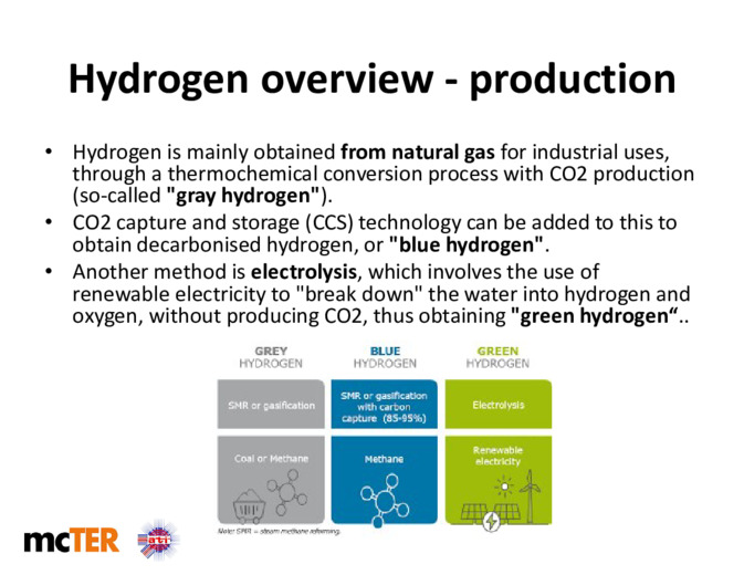 Valves for Hydrogen application - Overview on past, up-to-date and future normative requirements