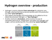 Valves for Hydrogen application